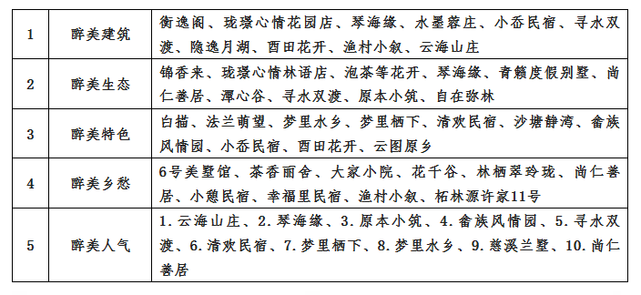微信截图_20220719162538.png